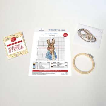 Peter Rabbit Mini Cross Stitch Kit, 4 of 5