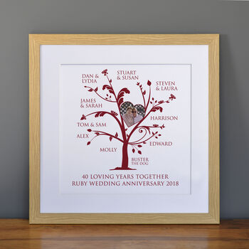 Personalised Ruby Anniversary Photo Family Tree, 2 of 11