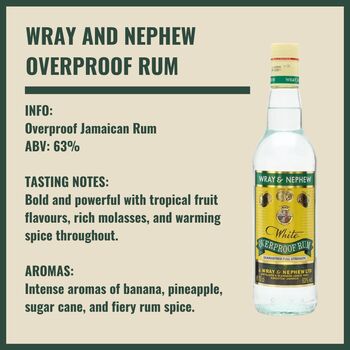 Personalised Wray And Nephew Rum Gift Set In Wooden Box, 3 of 9