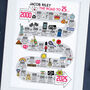 25th Birthday Personalised Print ‘The Road To 25’, thumbnail 3 of 10