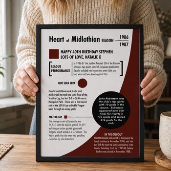 Personalised 40th Birthday Gift Birth Year Print For Football Fans, 3 of 12