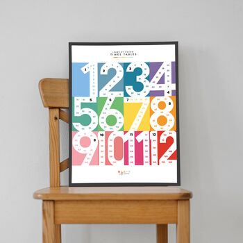 Times Table Skip Counting Print Poster Spring, 3 of 3