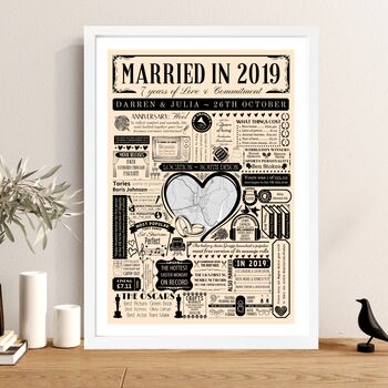 Married In 2019 Map Print, Personalised 7th Wool Anniversary Gift, 2 of 12