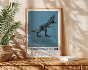 Dinosaurs Predator Series Set Of Four Art Prints, 2 of 12