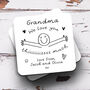 Personalised Mug 'Grandma Love You This Much', thumbnail 4 of 4