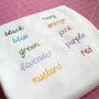 Personalised Embroidered In Loving Memory Handkerchief, thumbnail 9 of 9
