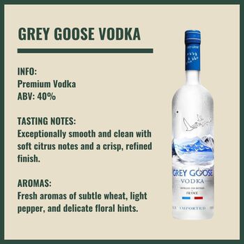 Personalised Grey Goose Vodka Gift Set With Glass And Lemonade, 3 of 9