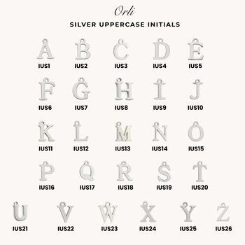 Charm Builder™ Silver Paperclip Chain Clasp Charm Bracelet, 9 of 10