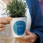 Blue Plaque Pet Memorial Plant Pot Gift, thumbnail 1 of 3