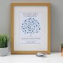 Personalised First Holy Communion Fingerprint Tree, thumbnail 1 of 8