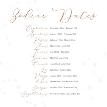 Sterling Silver And Cz Zodiac Earrings – Virgo, 4 of 6