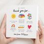 Thank You Teacher Card Nursery, thumbnail 1 of 7