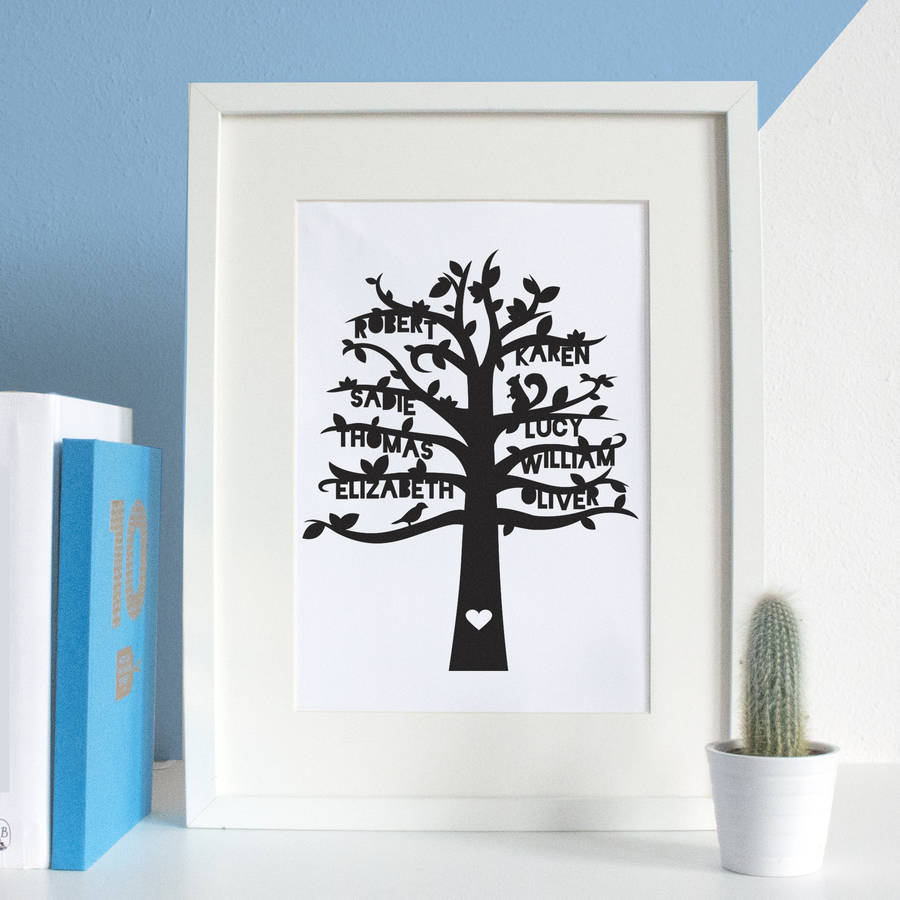 Personalised Family Tree Paper Cut Artwork, 1 of 2