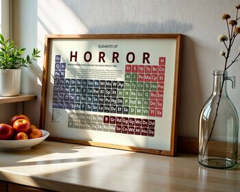 Elements Of Horror Periodic Table Art Print, 2 of 12