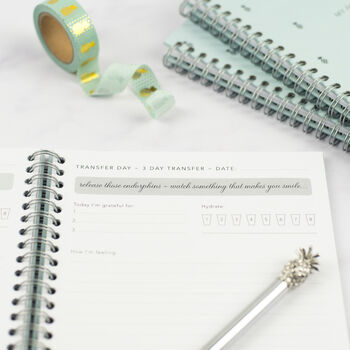 Personalised Ivf Journey Planner Mint, 2 of 11