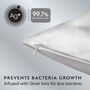 Silver Cloud Satin Pillowcase Infused With Silver Ions Twinpack, thumbnail 3 of 7