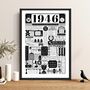 Personalised 80th Birthday Print: 1946 Year Gift, thumbnail 1 of 8