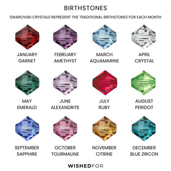Family Birthstones Bracelet Sterling Silver, 3 of 3