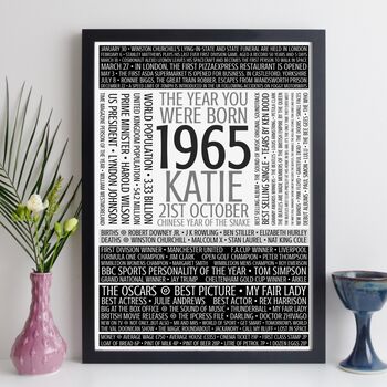 Personalised 60th Birthday Print Gift Year Facts 1964 1965, 9 of 12