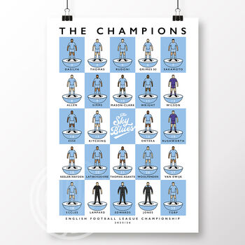 Coventry City Squad 25/26 Poster, 2 of 6