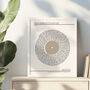 Personalised Song Lyrics Print | Wedding Anniversary Gift For Couples, thumbnail 4 of 6