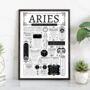 Personalised Aries Horoscope Star Sign Print, thumbnail 3 of 9