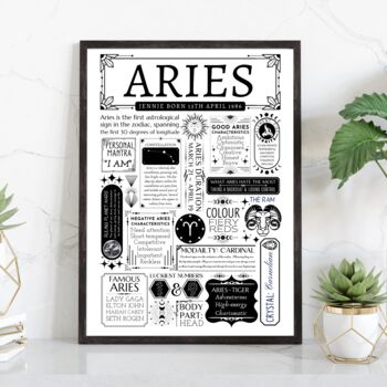 Personalised Aries Horoscope Star Sign Print, 3 of 9