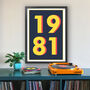 1981 Personalised Year Typography Print, thumbnail 5 of 11