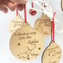 Personalised Zodiac 1st Christmas Baubles, thumbnail 6 of 10