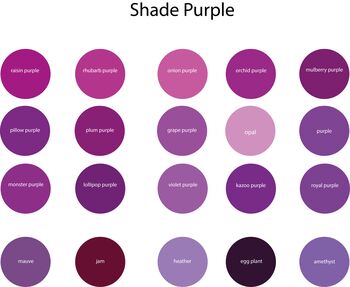 Purple Shade Cupboard Drawer Door Cabinet Knobs Handles, 7 of 9
