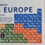 Cycling Europe Periodic Table Art Print, thumbnail 4 of 11