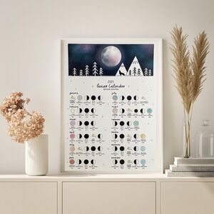 Posters and Prints | notonthehighstreet.com