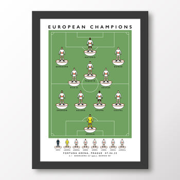West Ham Europa Conference Champions 2023 Poster, 6 of 6