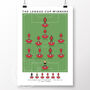 Middlesbrough 2004 League Cup Poster, thumbnail 2 of 7