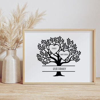 Personalised Family Tree Print For Mum, 2 of 4