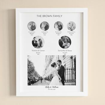 Personalised Family Tree Photo Print, 2 of 3