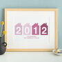 Little Houses And Year Personalised Print, thumbnail 1 of 6