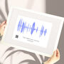 Listen To Your Recorded Message Sound Wave Print, thumbnail 1 of 6
