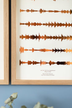 Custom Metallic Map And Sound Wave Prints Set Of Two, 7 of 7