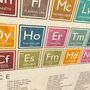 Periodic Table Of Music Poster Print, thumbnail 2 of 5