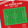 Hal Robson–Kanu Euro 2016 Wales Print, thumbnail 2 of 2