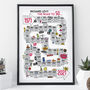 50th Birthday Personalised Print ‘The Road To 50’, thumbnail 6 of 10