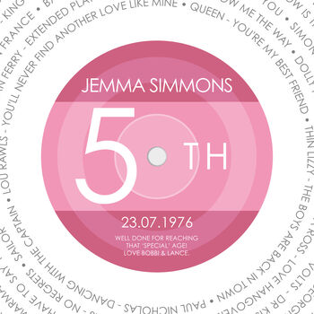 Personalised 50th Birthday 'Year 1976' Record Print, 2 of 3