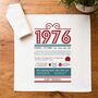 Personalised 50th Birthday 1976 Handkerchief Pair, thumbnail 3 of 12