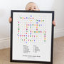 Personalised Things My Child Says Print Gift, thumbnail 1 of 8