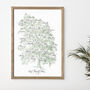 Vintage Style Personalised Family Tree, thumbnail 7 of 9