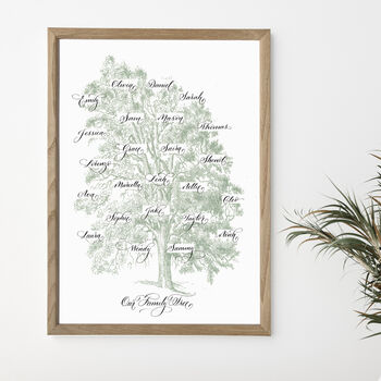 Vintage Style Personalised Family Tree, 7 of 9