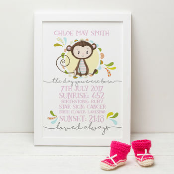 Personalised 'The Day You Were Born' New Baby Print, 2 of 5