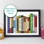 Travel Journey Personalised Print Gift, thumbnail 9 of 10