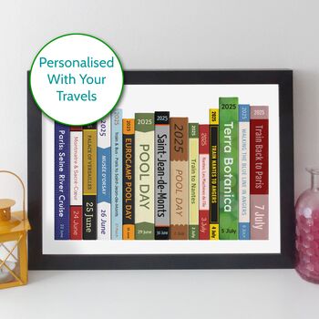 Travel Journey Personalised Print Gift, 9 of 10